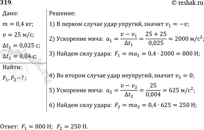 Изображение Футбольному мячу массой 400 г при выполнении пенальти сообщили скорость 25 м/с. Если мяч попадает в грудь вратаря и отскакивает назад с той же по модулю скоростью, то...