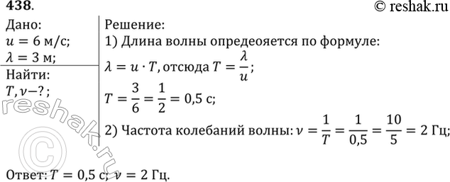Изображение По поверхности воды в озере волна распространяется со скоростью 6 м/с. Каковы период и частота колебаний бакена, если длина волны 3...