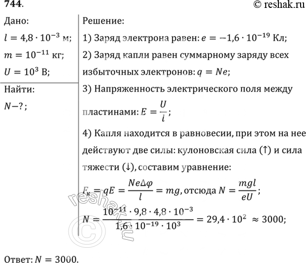 Изображение Между двумя пластинами, расположенными горизонтально в вакууме на расстоянии 4,8 мм друг от друга, находится в равновесии отрицательно заряженная капелька масла массой...