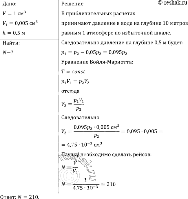 Изображение Водяной паук-серебрянка строит в воде воздушный домик, перенося на лапках и брюшке пузырьки атмосферного воздуха и помещая их под купол паутины, прикрепленной концами к...