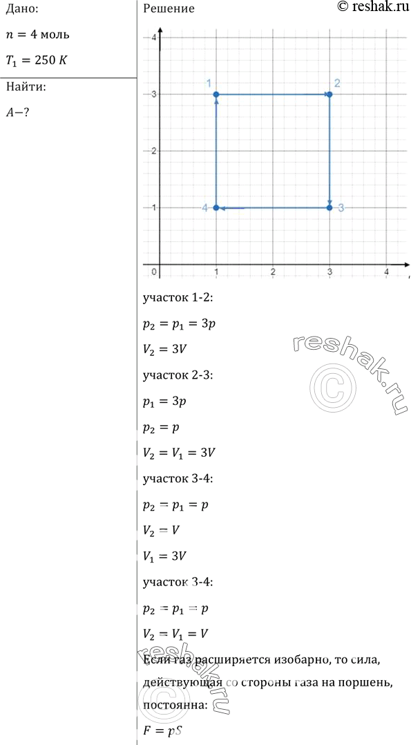 Изображение Идеальный газ в количестве 4 моль изобарически нагревают при давлении 3р так, что его объем увеличивается в 3 раза. Затем газ изохорически охлаждают до давления р, после...