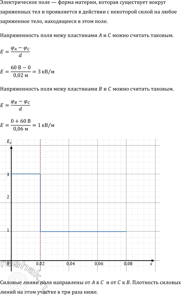 Изображение На пластинах А и Б, расположенных параллельно на расстоянии 8 см друг от друга, поддерживаются потенциалы +60 и -60 В соответственно. Между ними поместили заземленную...