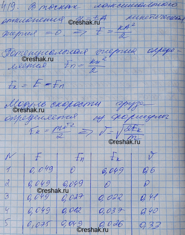 Изображение Определить по графику, приведенному на рисунке 54, амплитуду, период и частоту колебаний. Найти максимальную силу, действующую на тело массой 100...