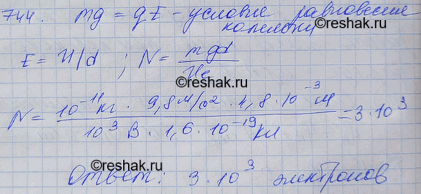 Изображение Между двумя пластинами, расположенными горизонтально в вакууме на расстоянии 4,8 мм друг от друга, находится в равновесии отрицательно заряженная капелька масла массой...