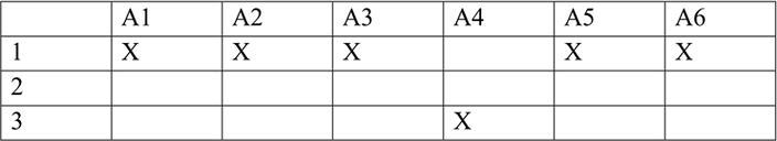 Изображение 343. При выполнении текстовых заданий в таблице ответов под номером каждого выполняемого вами задания карандашом поставьте знак X в клеточке, соответствующей номеру...