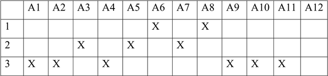 Изображение 477. При выполнении тестовых заданий в таблице ответов под номером каждого выполняемого вами задания карандашом поставьте знак X в клеточке, соотвествующей номеру...